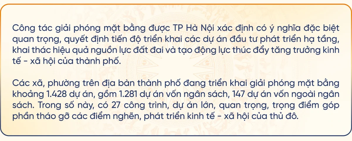 Kỳ 1: Hành trình giải phóng mặt bằng dự án Vành đai 2,5 không cưỡng chế - 2