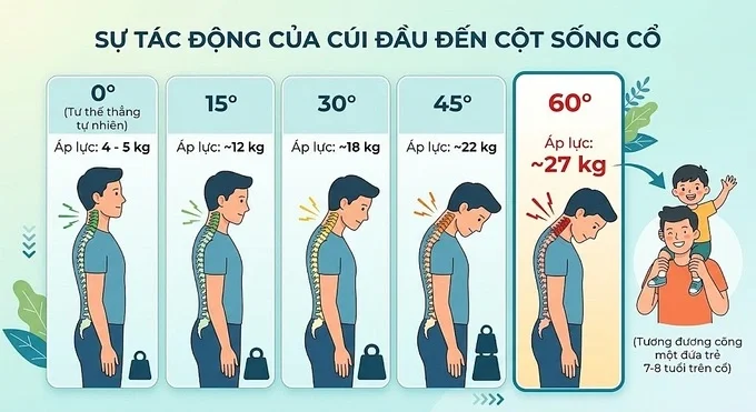 Ảnh minh họa Gemini