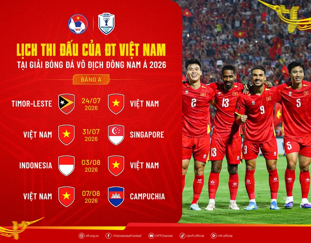 Đội tuyển Việt Nam thắng 6-0 đội bóng Hàn Quốc - 3
