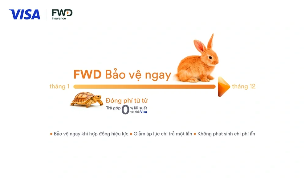FWD Việt Nam triển khai chương trình trả góp phí bảo hiểm lãi suất 0% - 2