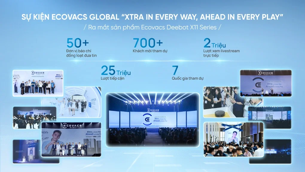 Giga Digital - Đối tác chiến lược của nhiều thương hiệu gia dụng toàn cầu - 1