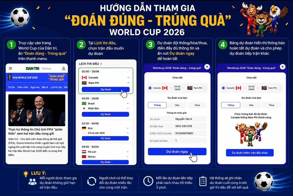 Dự đoán chung kết World Cup cùng Dân trí, nhận giải trị giá 30 triệu đồng - 2