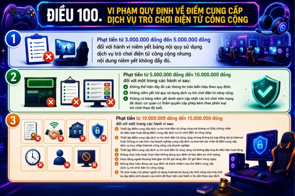 Thâm nhập quán net sau giờ cấm, bất ngờ phía sau cánh cửa đóng im lìm - 8