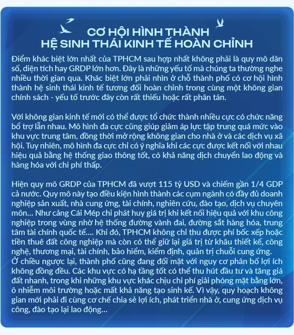 TPHCM muốn tăng trưởng 2 con số: Không có “phép màu”, chỉ có hệ sinh thái kinh tế mạnh - 27